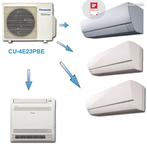 Pompe à chaleur Panasonic pour 4 splits- Échangeur à remplacer (image 2)