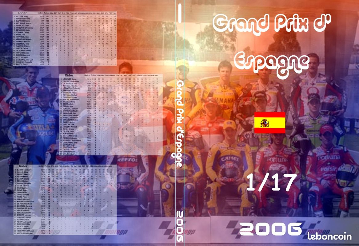 DVD Grands Prix MotoGP - 2005 à 2019 (image 2)
