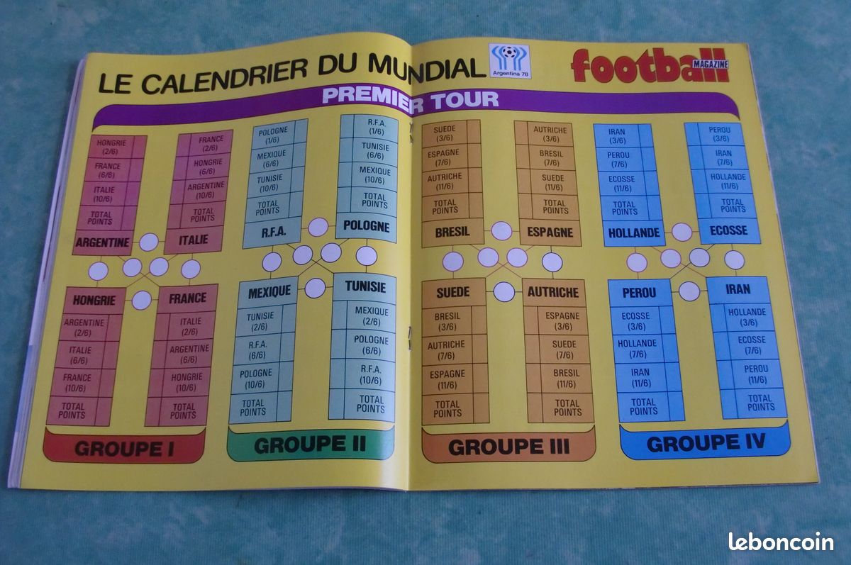 FOOTBALL MAGAZINE n°225 SPECIAL COUPE MONDE 1978 GUIDE EQUIPES POSTER