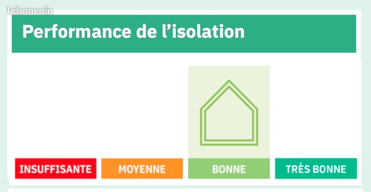 https://img.leboncoin.fr/api/v1/lbcpb1/images/6d/9a/72/6d9a72ccd7ae7e251442e43de59007156ae7fb8a.jpg?rule=ad-image