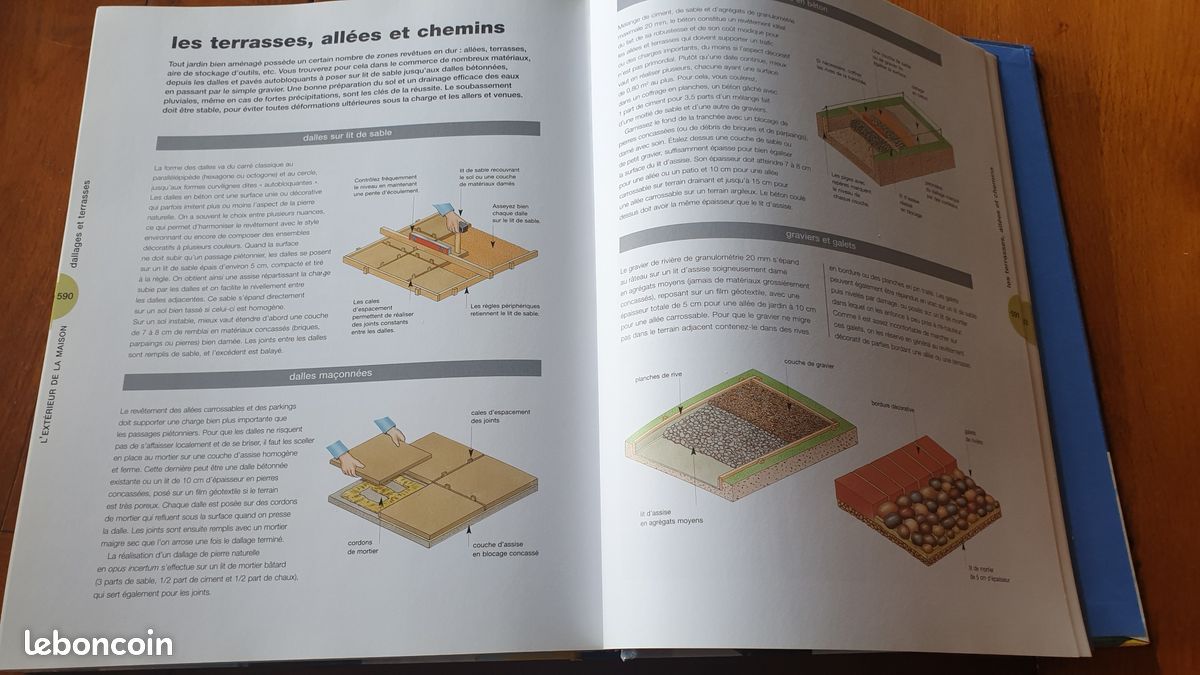 Livres de décoration (image 3)