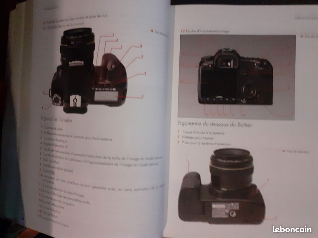 Le guide complet du Canon EOS 40D (image 9)
