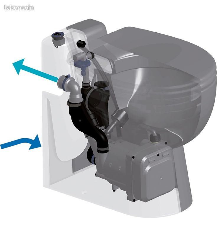 WC SFA Sanibroyeur et broyeur Cuvette Broyeur SANICOMPACT PRO Silence Eco (image 2)