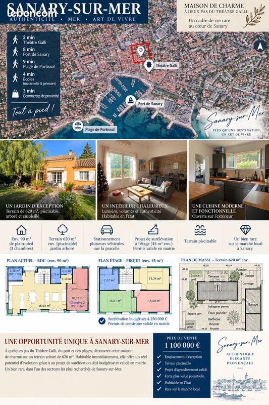 Maison 4 pièces 90 m² · à Sanary-sur-Mer · 90 m² · 1 100 000 €