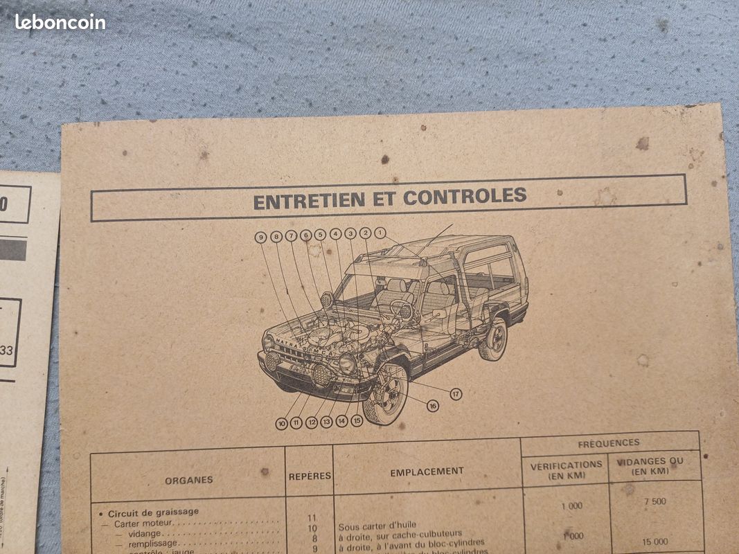 Fiche technic info voiture Francaise annee 70 - 90 (image 20)