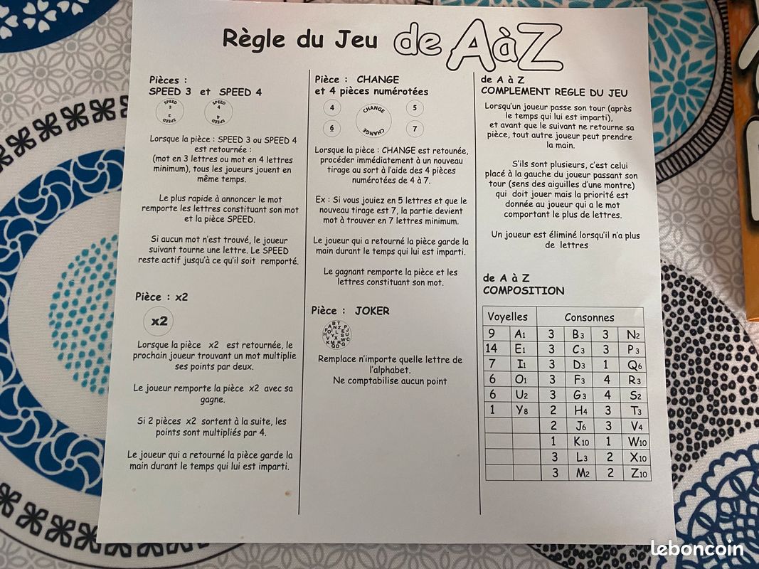 Jeu de A à Z (image 3)