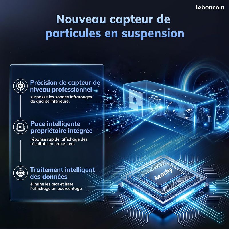 Purificateur d’air AEOCKY 3ᵉ génération avec filtre 5-en-1 et préfiltre lavable pour grandes pièces – Élimine pollen, fumée, poussière, poils d’animaux et odeurs – Purification de toute la maison (image 4)