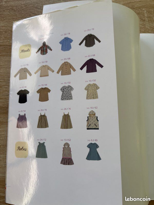 Livre de patrons enfants (image 4)