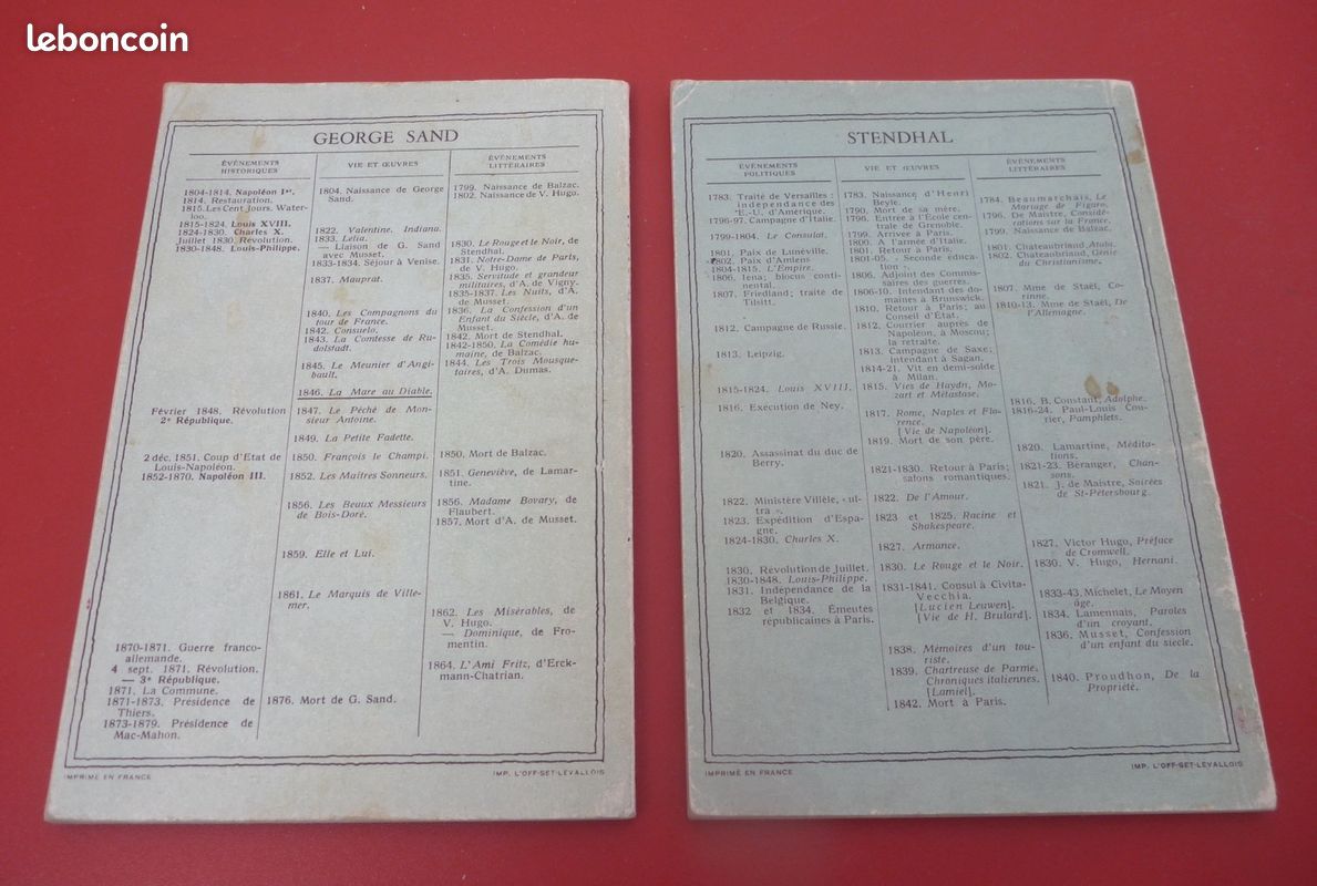 LOT : 2 livres anciens PAGES CHOISIES Stendhal + LA MARE AU DIABLE George Sand Hachette - TBE (image 2)