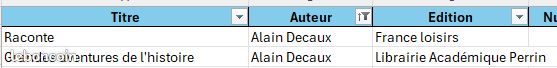 Livres de Alain Decaux (image 2)