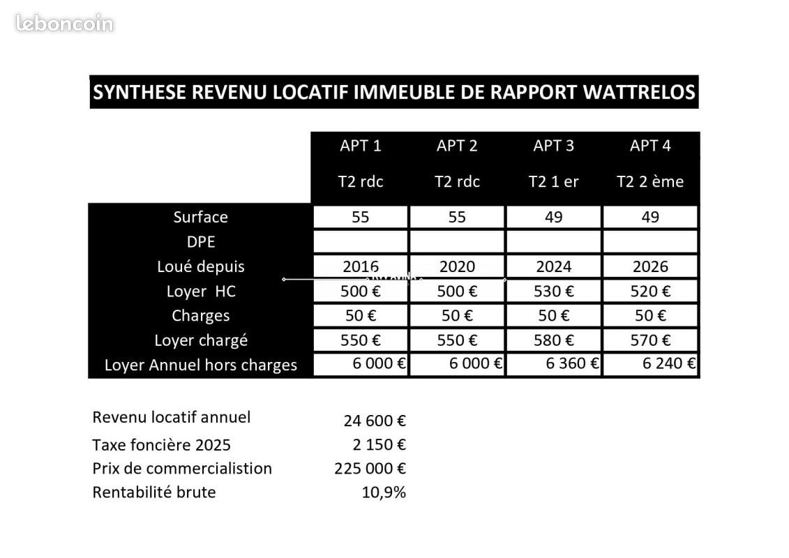Immeuble 185 m² · à Wattrelos · 185 m² · 225 000 €