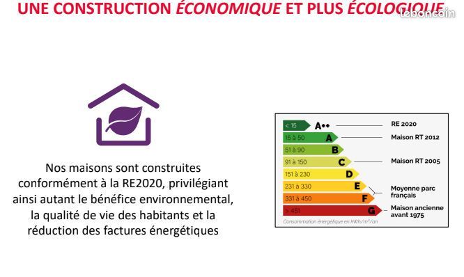 https://img.leboncoin.fr/api/v1/lbcpb1/images/73/9b/76/739b762fbc19d7d19be4cd5c06ed12533ff5e1b6.jpg?rule=ad-image