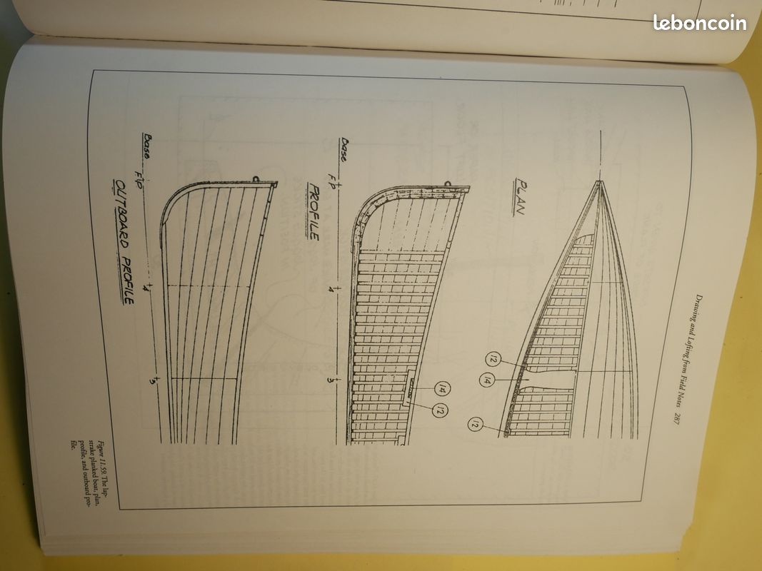 Boats – A Manual for Their Documentation – Mariners Museum USA (image 8)