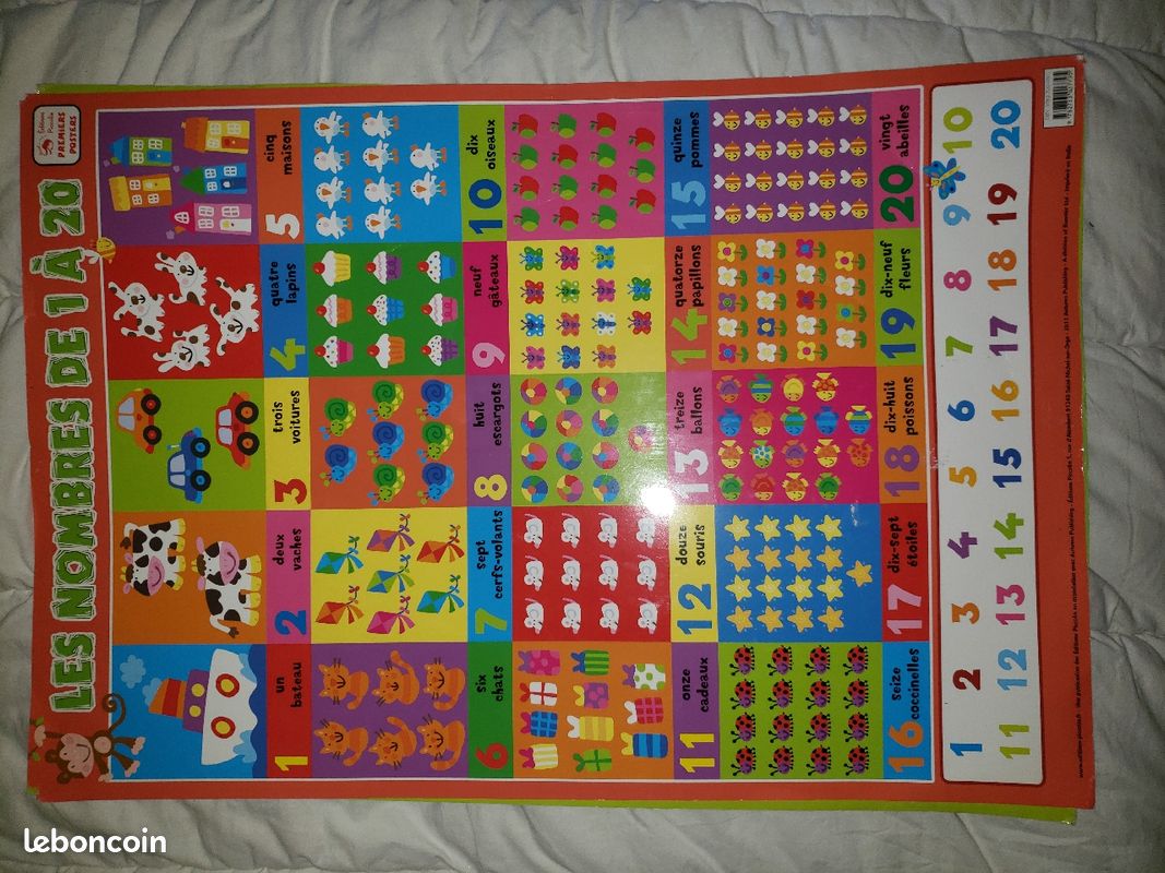 Posters d'apprentissage (image 1)