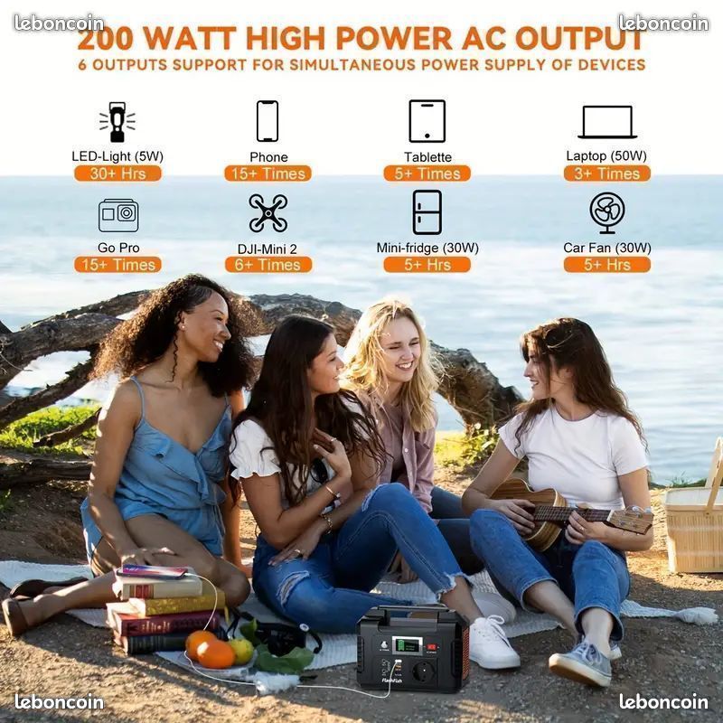 Panneau solaire pliable portable - VBESTLIFE - 21W - Étanche IPX6 - 2