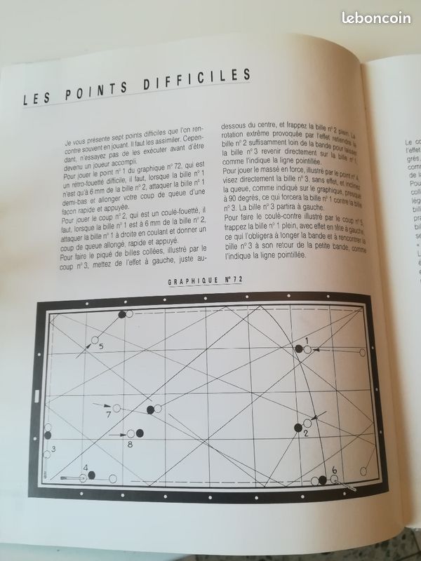 Le billard willie hoppe (image 2)