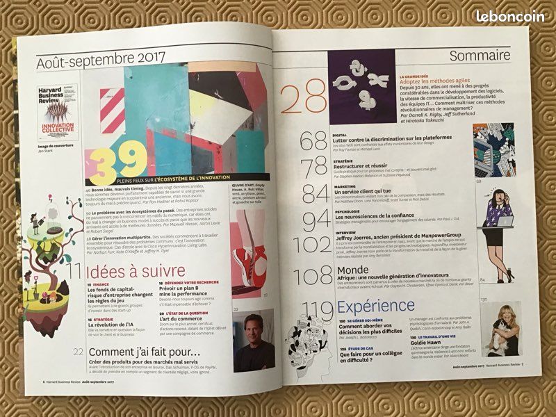 Harvard business review, innovation collective (image 3)