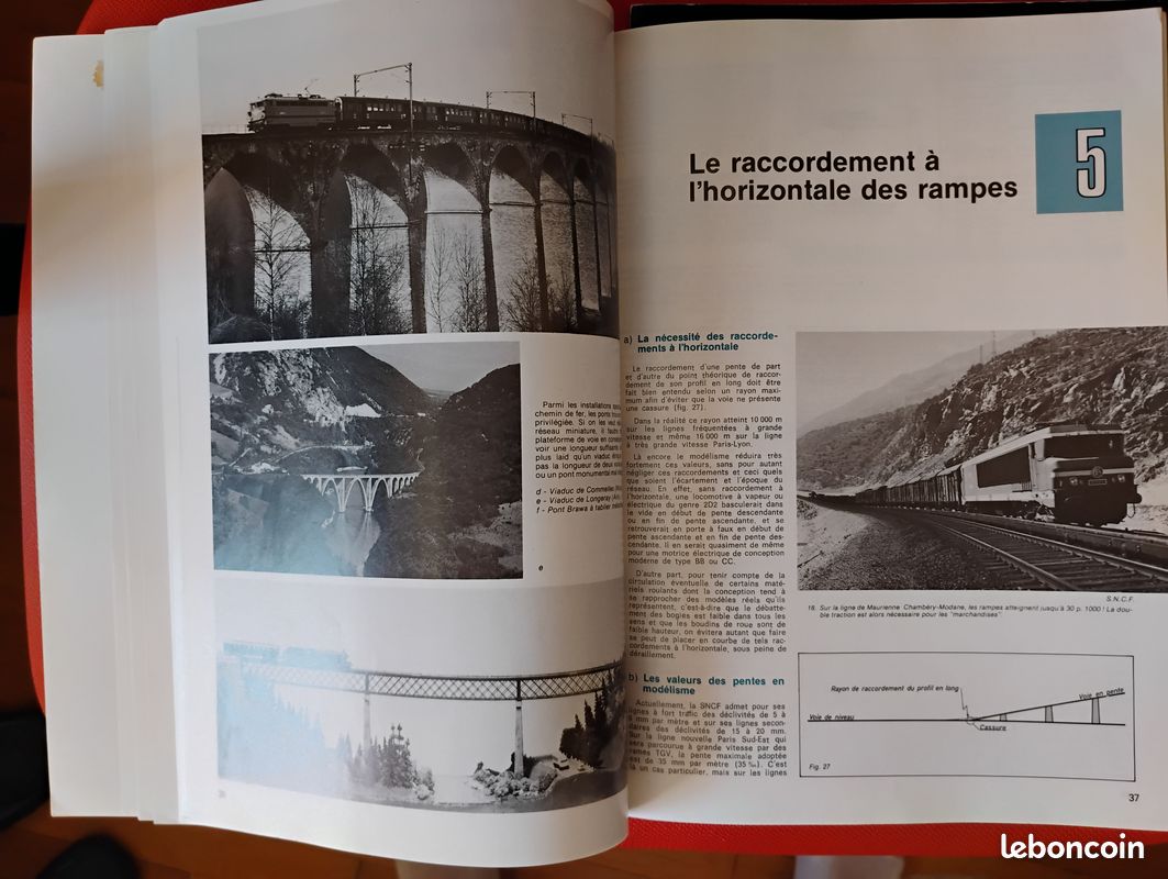 Collector Le Tracé du Réseau Tomes 1 et 2 Editions Loco Revue Modélisme Ferroviaire (image 4)