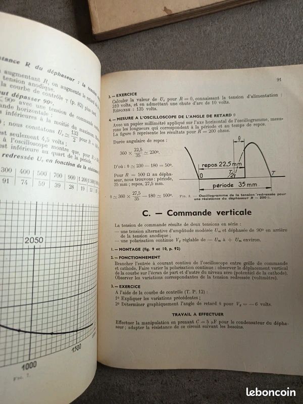 Livre technique vintage d'électronique : « Électronique — Travaux Pratiques » (Fascicule I) par M. Mounic et J. Ricard, publié aux éditions Foucher (Paris) (image 5)