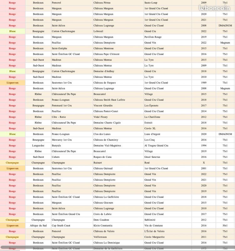Vins Prestiges à vendre (image 1)