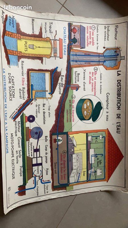 Cartes école (image 1)