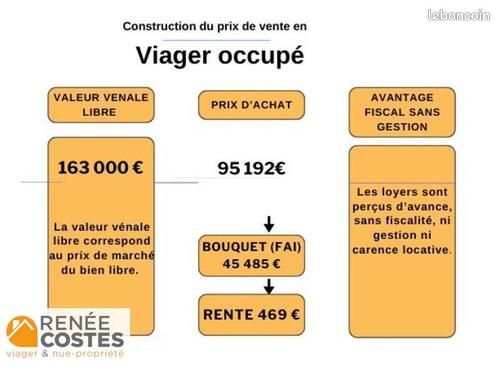 https://img.leboncoin.fr/api/v1/lbcpb1/images/78/ab/30/78ab300944676cd38c83c67c615349009921f767.jpg?rule=ad-image