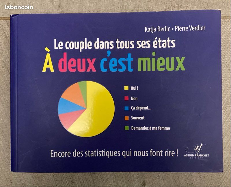 Le couple dans tous ses états - A deux c’est mieux (image 1)