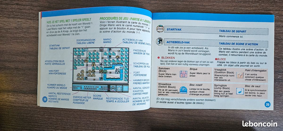SUPER MARIO BROS.3 1st World Quick Turn Technique Guide Livre Nintendo