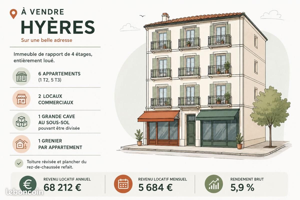 Immeuble 12 pièces 602 m² · à Hyères · 602 m² · 1 146 000 €