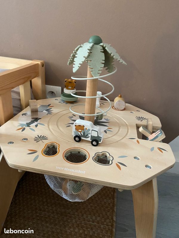 Table d’activité (image 4)