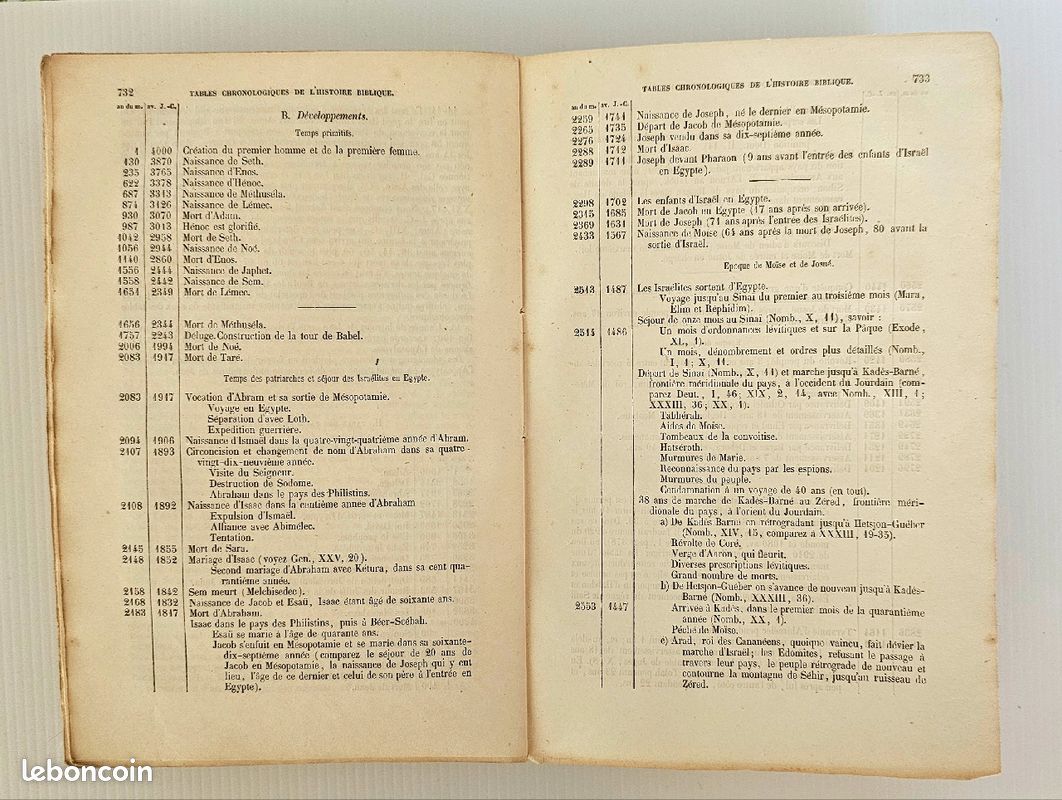 1856- Religion protestante- 2 tomes- Harmonie et commentaire pratique et populaire (image 3)