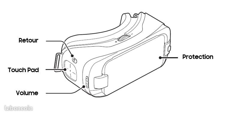 Casque Samsung Gear VR (image 1)