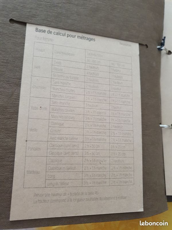 Carnet l'indispensable de la couture (image 2)