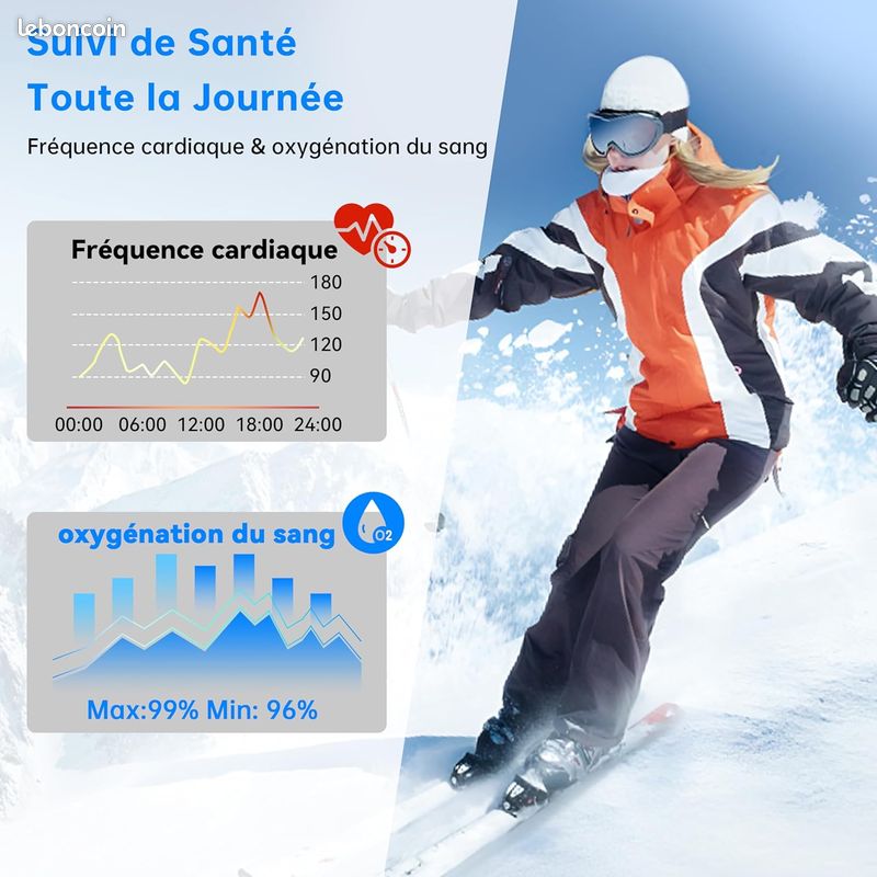 Montre Connectée OUKITEL 1,91" - Appels Bluetooth, 140 Sports, Monitoring Sommeil Et Fréquence Cardiaque