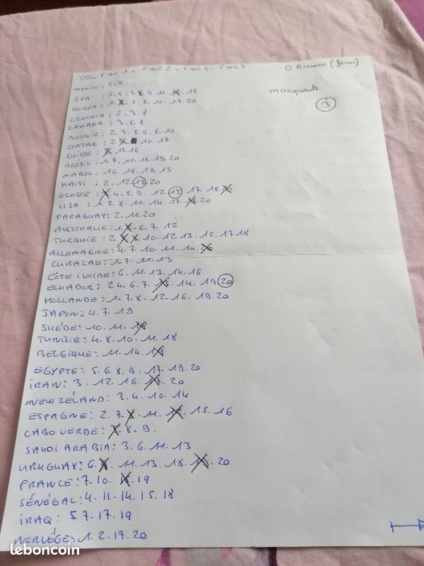 Échange stickers coupe du monde foot 2026. Avec envoi privilégié. A 0',20 cts l unité (image 2)