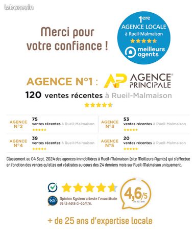 https://img.leboncoin.fr/api/v1/lbcpb1/images/7c/38/43/7c384352348d8c2f3e60f7ff0af7e2f1c7c3f81c.jpg?rule=ad-image