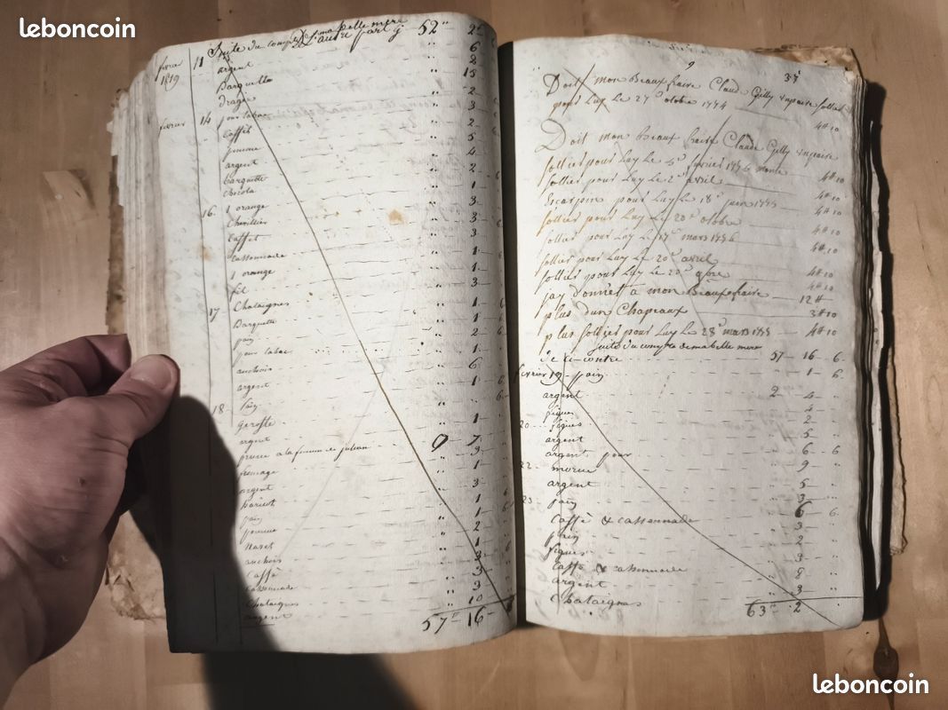 Livre de raison manuscrit d'un artisan de Calvisson (Gard) (image 1)