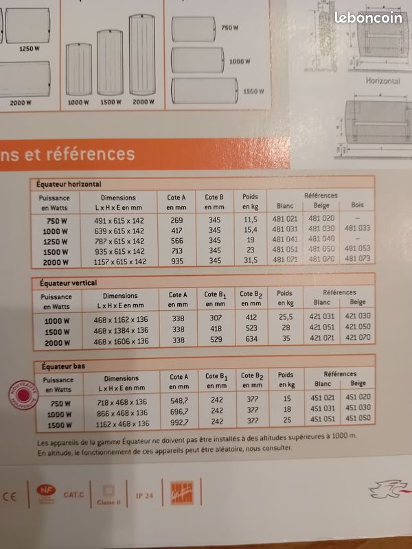 Radiateur Thermorégulation Équateur 1500W ve (image 2)