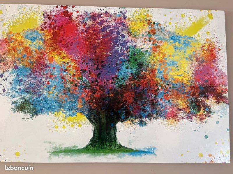 Tableau (image 2)