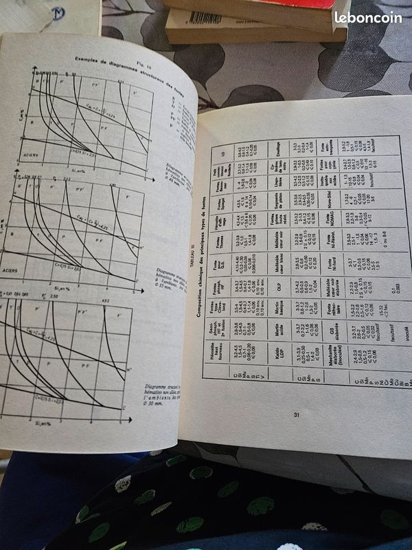 Livre rare technique choix des aciers éditions desforges (image 4)