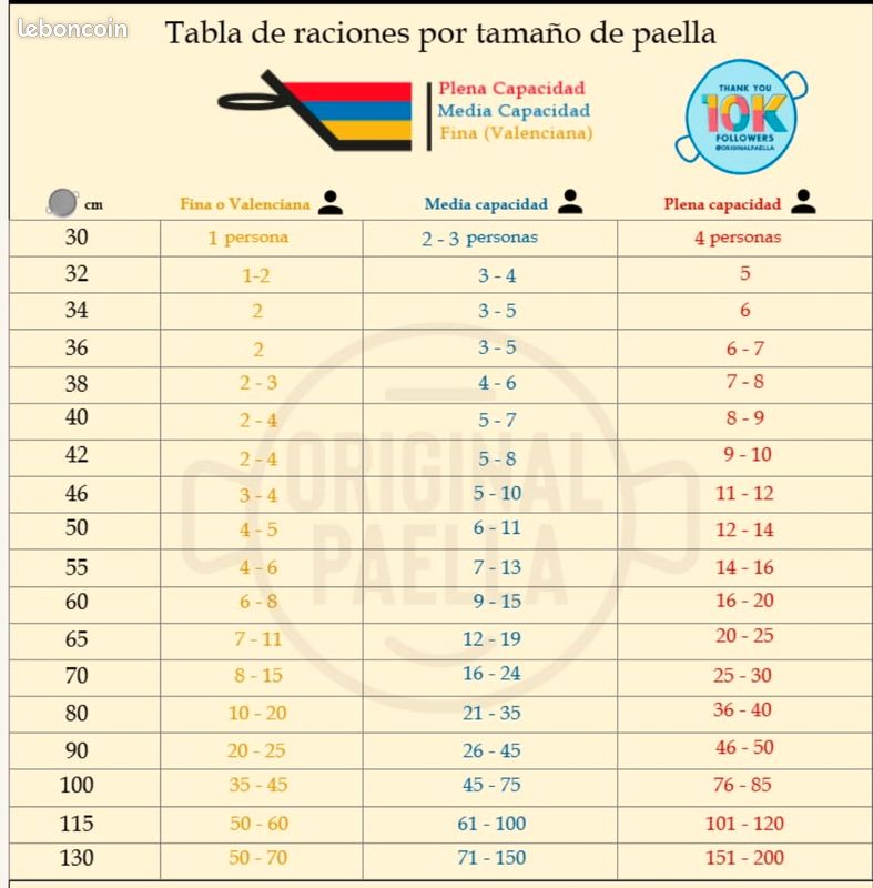 Plats à paella toutes tailles (image 3)