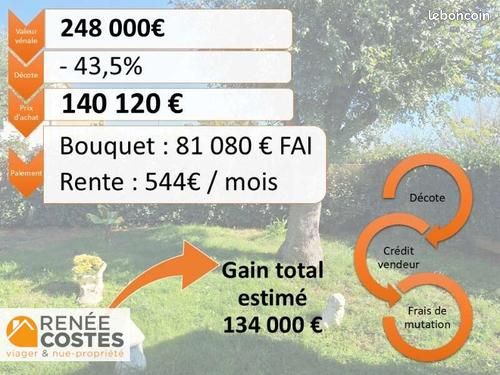 https://img.leboncoin.fr/api/v1/lbcpb1/images/7d/ff/f6/7dfff656c8fe225acc292c2bd3440863f58835d7.jpg?rule=ad-image