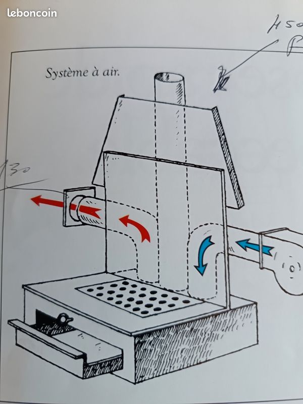 Récupérateur de chaleur richard le droff (image 5)
