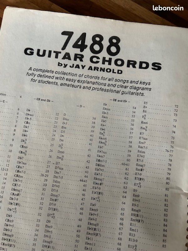 Livre accords guitare (image 2)