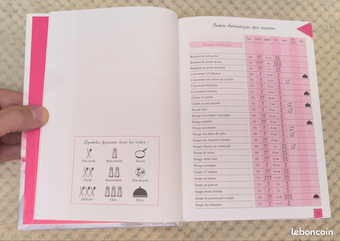 Livre de recettes - Françoise Bernard - recette facile (image 4)