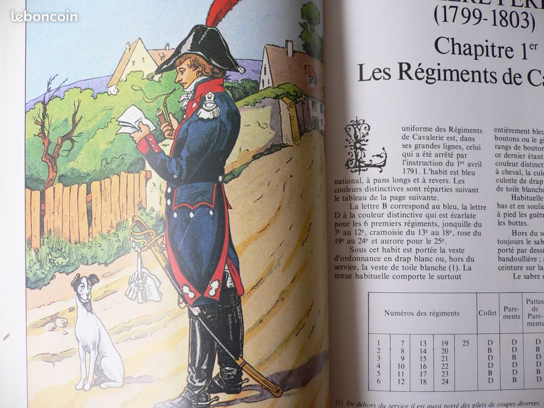 Les uniformes du Premier Empire les cuirassiers (image 6)