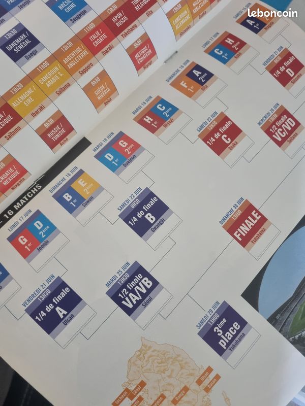 Album Panini Coupe du Monde de la FIFA 2002 - FIFA