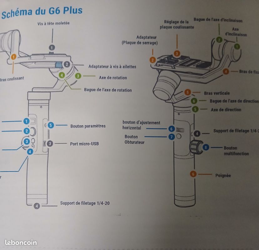 Feiyu G6 Plus, un stabilisateur polyvalent