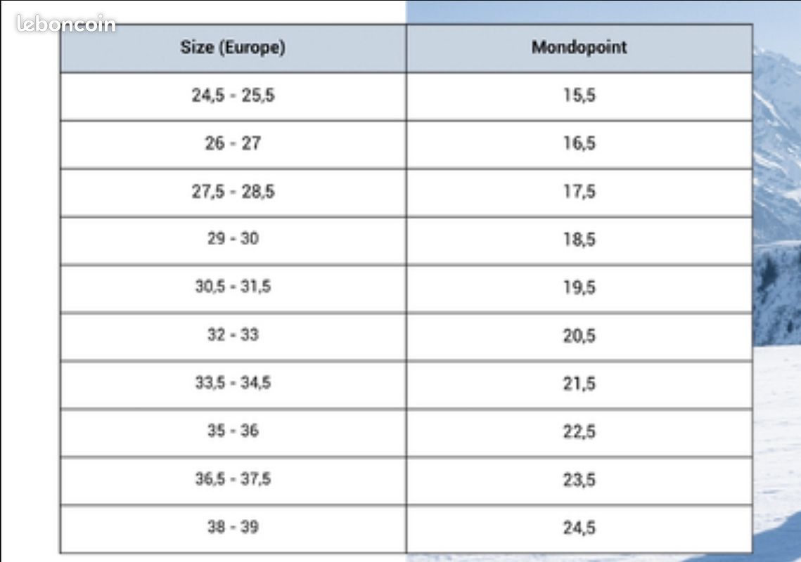 Correspondance Taille Chaussure 22 Us En Fr Conversion Pointure