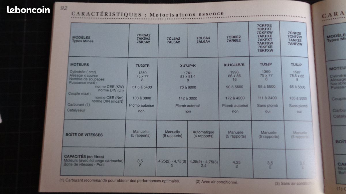 GUIDE D'UTILISATION 306 PEUGEOT pour 3 & 5 Portes du 5/1997 ou AU CHOIX du 06/1996 (image 2)
